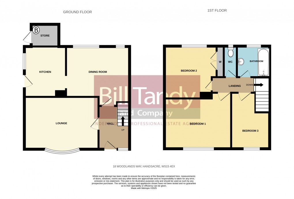 Floorplan for Handscare, Rugeley, Staffordshire