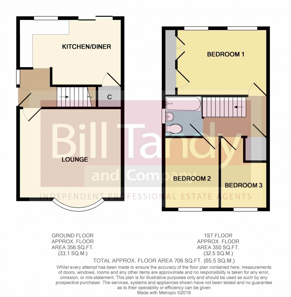 Floorplan for Hunter Avenue, Burntwood, Staffordshire